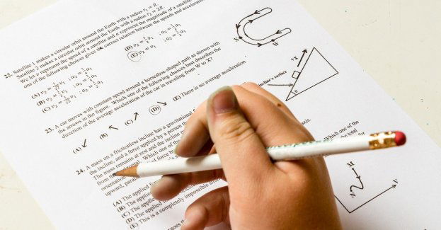 Ósmoklasiści przed testem