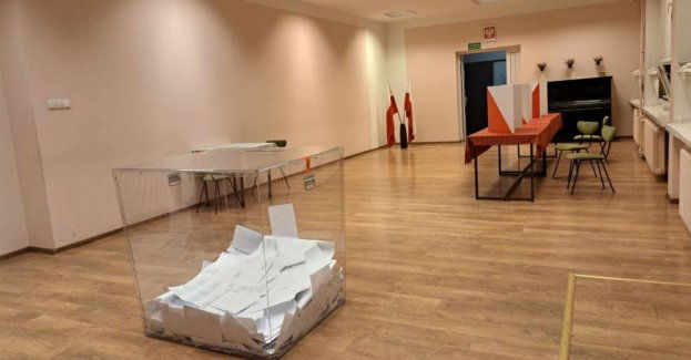 Wybory samorządowe w Grudziądzu