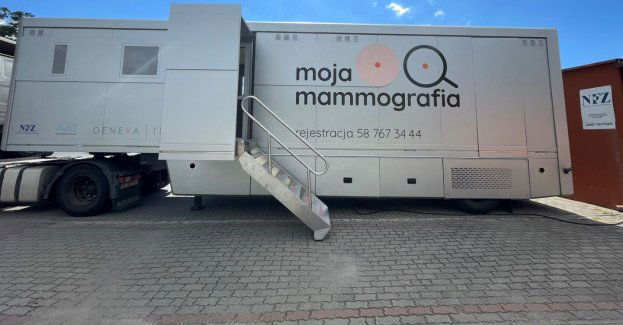 Co na Dzień Kobiet? Zbadaj piersi