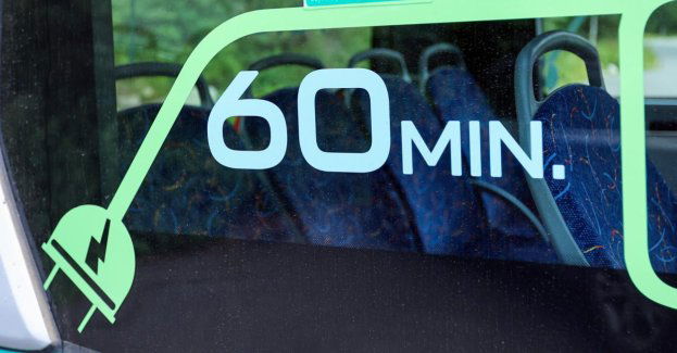 Dobiegają końca testy elektrycznych busów do Morskiego Oka
