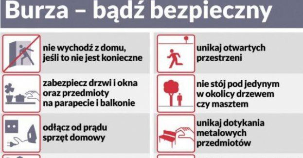 Uwaga na gwałtowne burze