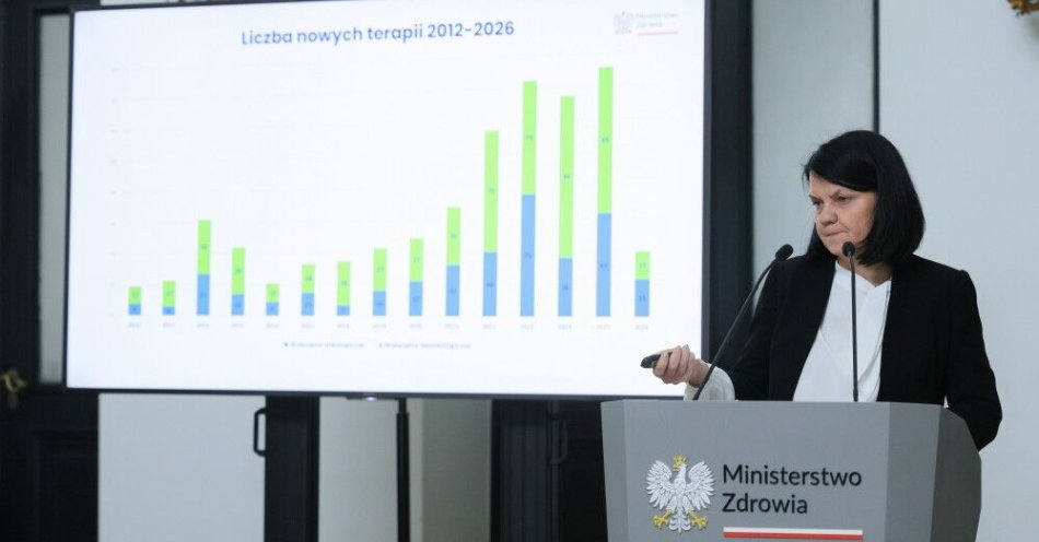 zdjęcie: MZ: 16 nowych terapii na liście refundacyjnej od 1 kwietnia / Warszawa, 11.03.2026. Wiceminister zdrowia Katarzyna Kacperczyk na konferencji prasowej w siedzibie resortu w Warszawie, 11 bm. Temat spotkania: projekt nowej listy leków refundowanych, która będzie obowiązywać od 1 kwietnia 2026 r. (amb) PAP/Rafał Guz