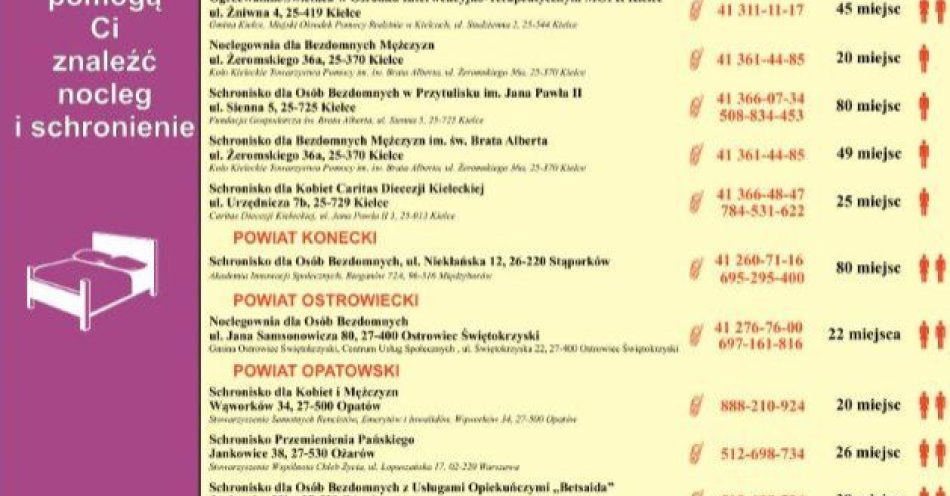 zdjęcie: Ratuj życie zimą. Reaguj gdy ktoś grozi wychłodzeniem / fot. KPP Włoszczowa