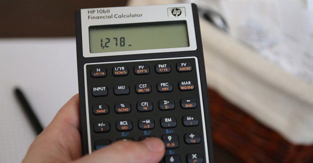 Ministerstwo Finansów przedłuża termin rozliczenia CIT... ale nie przedsiębiorcom!
