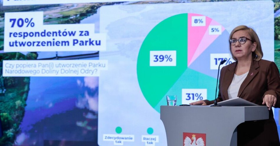 zdjęcie: Hennig-Kloska: Dolina Dolnej Odry może być częścią innego parku narodowego lub rezerwatem / Warszawa, 14.10.2025. Minister klimatu i środowiska Paulina Hennig-Kloska podczas konferencji prasowej w siedzibie MKiŚ w Warszawie, 14 bm. Spotkanie dotyczyło prezentacji wyników badań opinii publicznej nt. utworzenia Parku Narodowego Doliny Dolnej Odry. (mr) PAP/Szymon Pulcyn