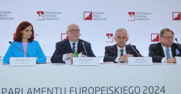 W wyborach do PE: KO - 21 mandatów; PiS - 20; Konfederacja - 6; Trzecia Droga - 3; Lewica - 3