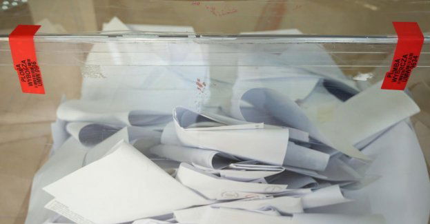 W sejmikach PiS - 33,7 proc., KO - 31,9 proc., Trzecia Droga - 13,5 proc.