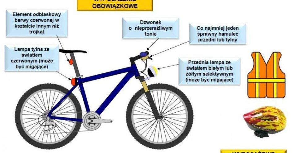 zdjęcie: Bezpieczny rowerzysta co warto wiedzieć przed sezonem / fot. KMP w Jeleniej Górze