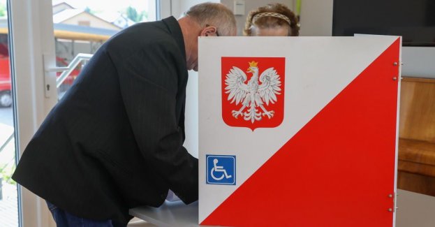 KO wygrała w ośmiu okręgach, PiS w pięciu