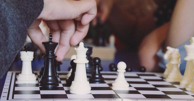 Mistrzostwa Europy w Szachach Szybkich i Błyskawicznych