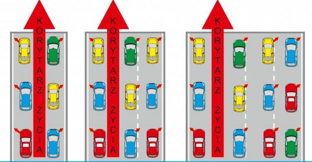 Wyjeżdżasz w trasę na długi weekend? Pamiętaj, że utworzenie korytarza życia to twój obowiązek!