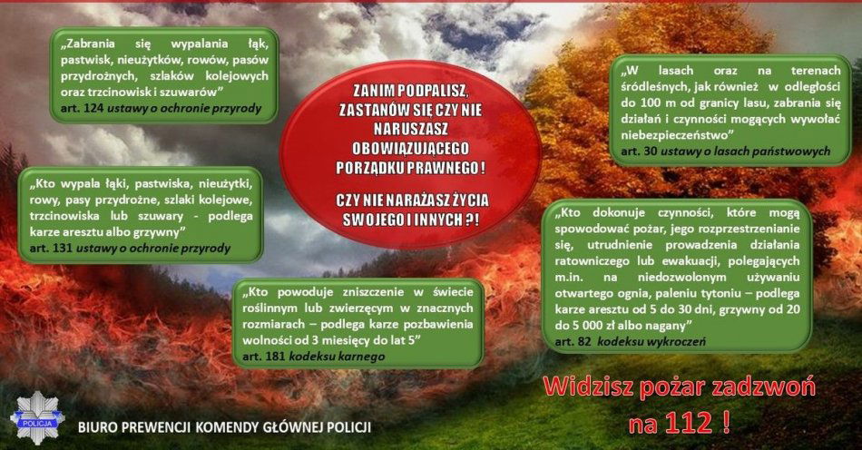 zdjęcie: Ostrzegamy przed wypalaniem traw / fot. KPP Parczew