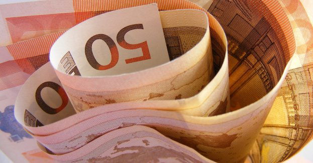 Fałszywa inwestycja