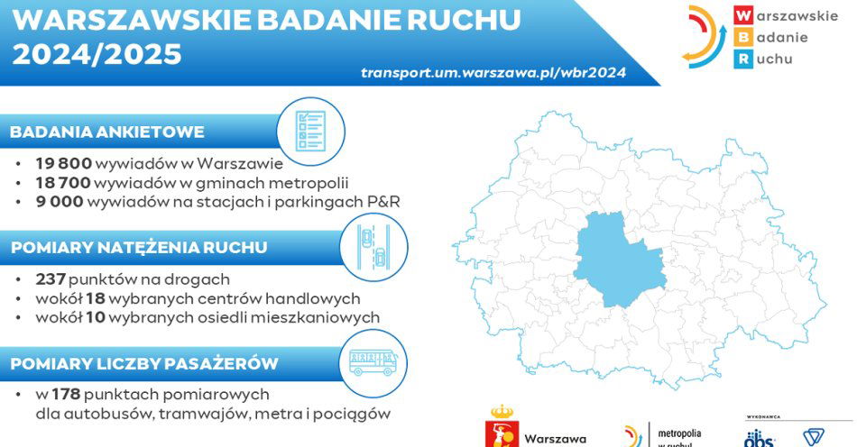 zdjęcie: Warszawskie Badanie Ruchu - na początek w gminach metropolii / fot. nadesłane