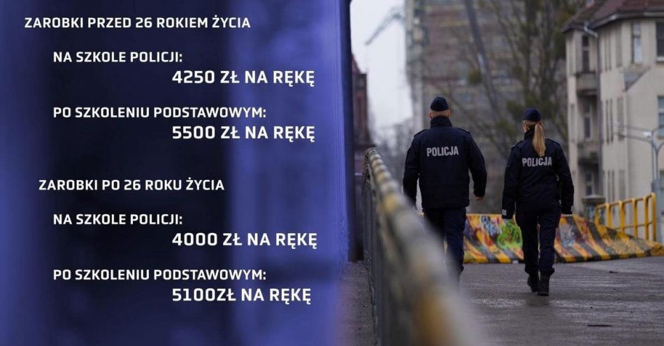 zdjęcie: MATURZYSTO! #Zostań pomorskim policjantem / fot. KMP w Słupsku