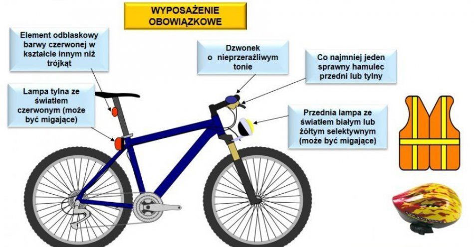 zdjęcie: Bezpiecznie rowerem po drodze / fot. KPP w Malborku