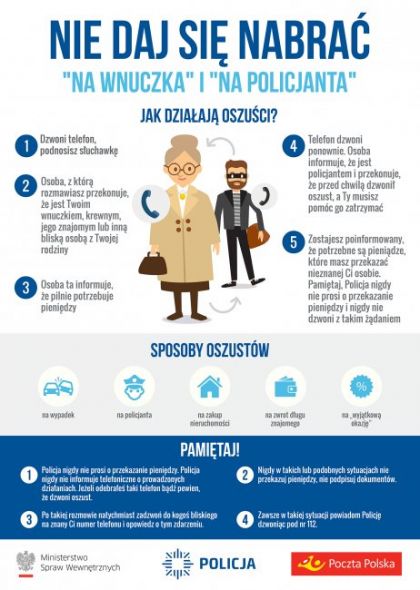 Straciła niemal 30 tys. zł. Myślała, że wpłaca kaucję za córkę