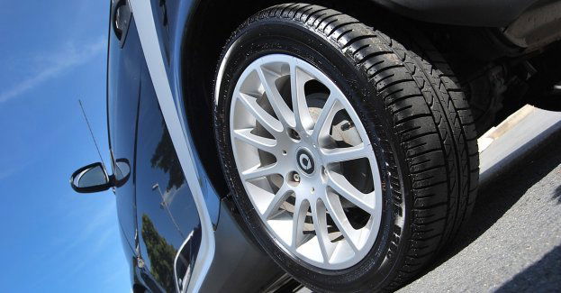 Oszustwo przy zakupie kół