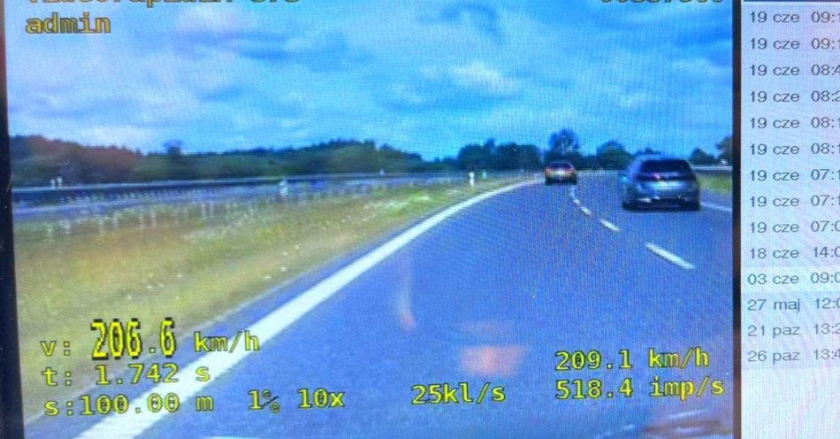 zdjęcie: Srogi mandat dla kierującego, który „pędził” 206 km/h drogą S7 / fot. KPP w Nidzicy