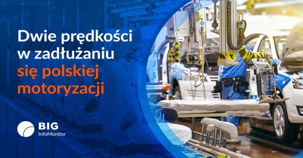 BIG InfoMonitor: Dwie prędkości polskiego przemysłu motoryzacyjnego. Skokowy wzrost zaległości w fabrykach, stabilizacja w handlu i usługach