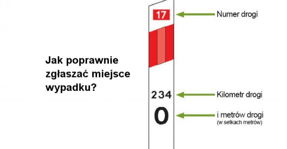 zdjęcie: Jak poprawnie zgłaszać miejsce wypadku drogowego? / fot. KPP w Kołobrzegu