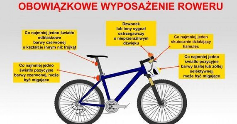 zdjęcie: Bezpiecznie na rowerze / fot. KPP w Chojnicach