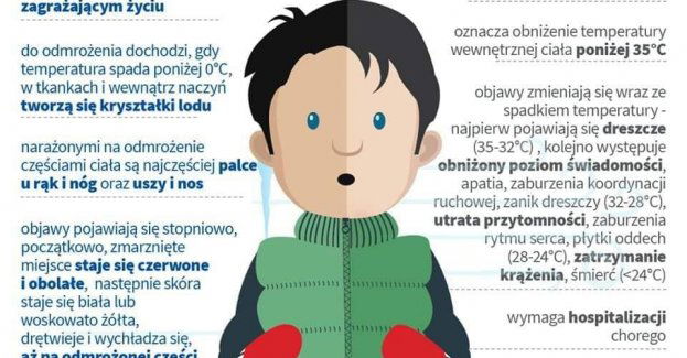 Nie przechodź obojętnie! pomóc może kaźdy!