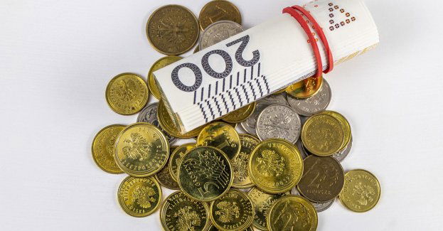 Dodatek solidarnościowy