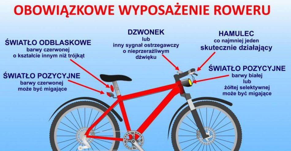 zdjęcie: Obowiązkowe wyposażenie roweru / fot. KPP Busko-Zdrój