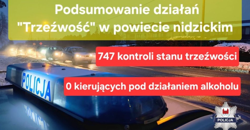 zdjęcie: Akcja Trzeźwość w powiecie nidzickim 747 kierowców sprawdzonych / fot. KPP w Nidzicy Podsumowanie działań „Trzeźwość” w powiecie nidzickim