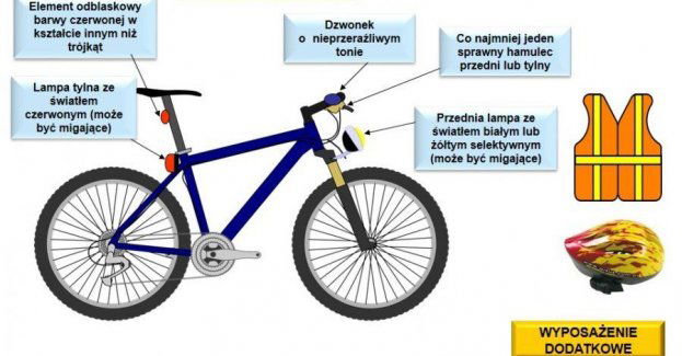 Trwa sezon rowerowy. Zadbaj o  obowiązkowe wyposażenie jednośladu