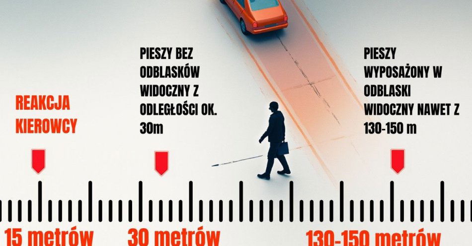 zdjęcie: Odblaski ratują życie jesienią sprawdź dlaczego warto je nosić / fot. KMP w Bielsku-Białej