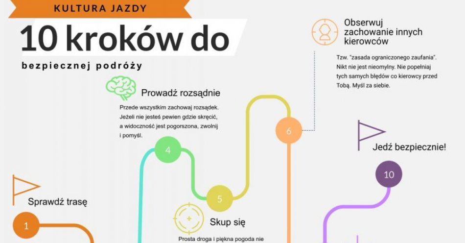 zdjęcie: Trwa długi weekend sierpniowy / fot. KPP w Gołdapi