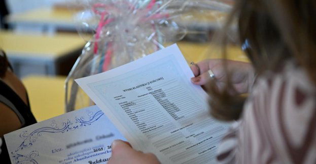 W piątek dla ponad 4.7 mln uczniów kończy się rok szkolny 2022/2023