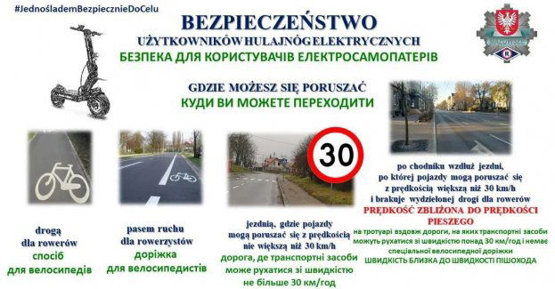 Zasady poruszania się hulajnogą elektryczną