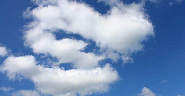 W piątek ciepło i pogodnie