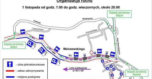 Wszystkich Świętych 2023 w Sopocie - zmiana organizacji ruchu w rejonie cmentarzy
