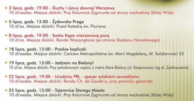 Duchy i zjawy, Żydowska Praga - zaproszenie na spacery