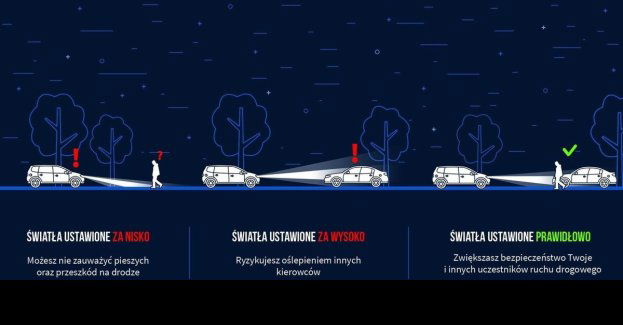 Twoje światła nasze bezpieczeństwo Sprawdź gdzie sprawdzą oświetlenie