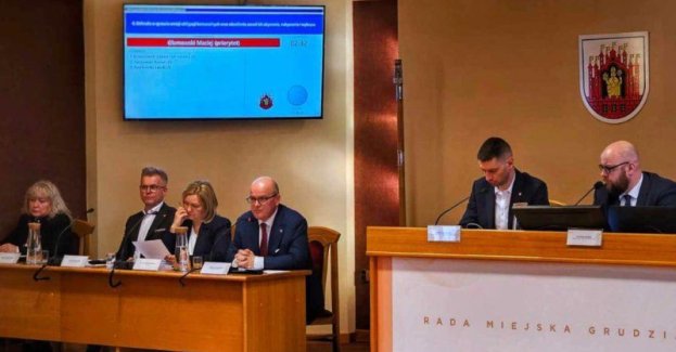 Podsumowanie XVIII sesji Rady Miejskiej