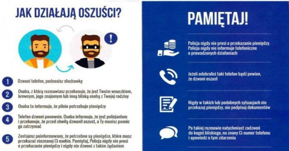 zdjęcie: Mamo, spowodowaliśmy wypadek, chyba kogoś zabiliśmy na przejściu dla pieszych, potrzebujemy pieniądze na adwokata / fot. KPP w Strzelinie