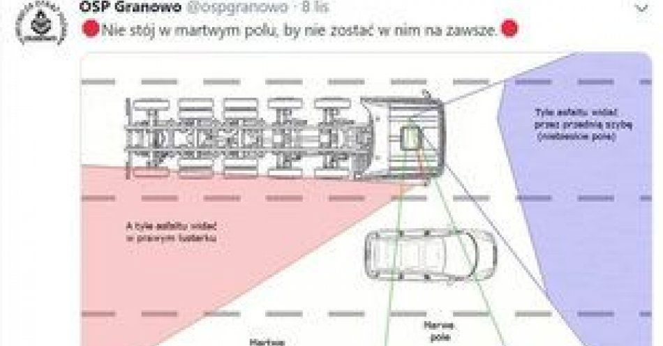 zdjęcie: Kierowco, pomyśl o własnym bezpieczeństwie i pamiętaj o „martwych polach” / fot. KPP w Jaworze