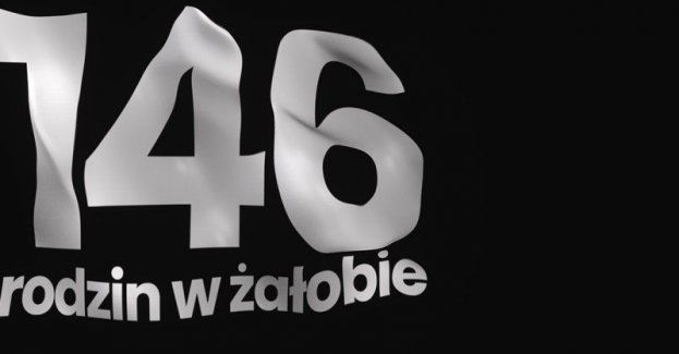 Światowy Dzień Walki z Depresją