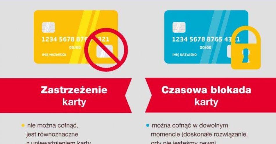 zdjęcie: Zgubiłeś kartę? działaj natychmiast! może zostać wykorzystana przez nieuczciwego znalazcę! / fot. KPP w Grójcu