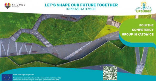 Kształtujmy naszą przyszłość wspólnie. Nabór do projektu UPSURGE