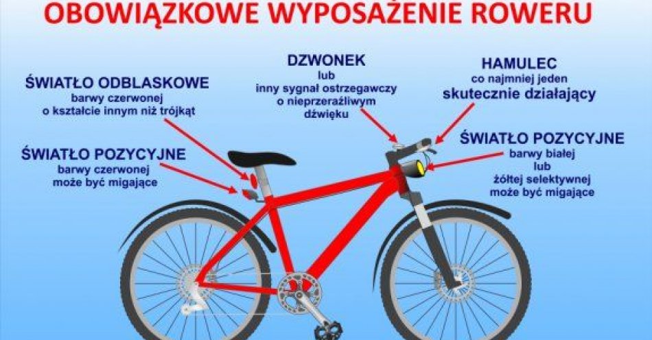 zdjęcie: Wiosenna pogoda zachęca do wycieczek rowerowych. pamiętajmy o swoim bezpieczeństwie – odpowiednie sposażenie roweru to podstawa! / fot. KPP w Środzie Śląskiej