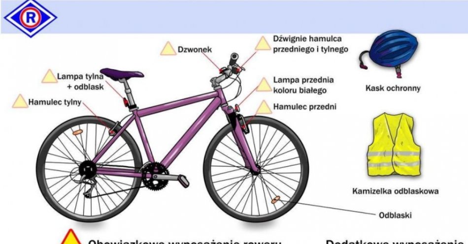 zdjęcie: Bezpiecznie na rowerze / fot. KPP w Poddębicach