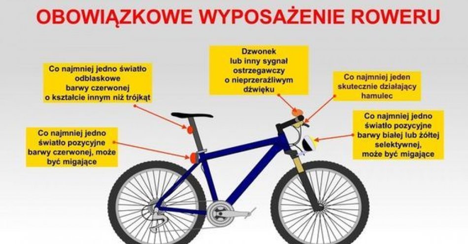 zdjęcie: Bezpiecznie na rowerze / fot. KMP w Sopocie