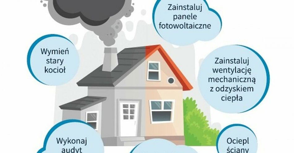 zdjęcie: Pomożemy otrzymać dotację / fot. nadesłane