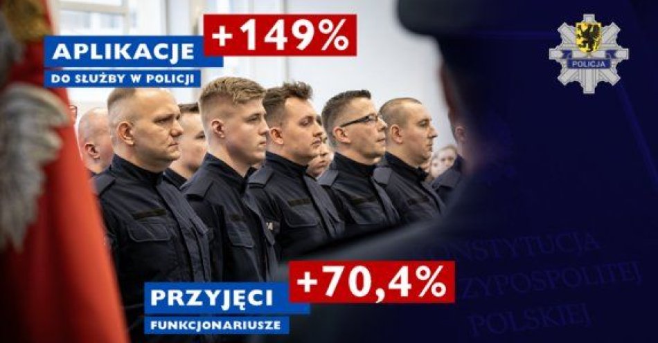 zdjęcie: Zainteresowanie służbą w pomorskiej Policji nieustannie rośnie! / fot. KPP w Tczewie